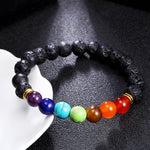 7 Chakra Bracelets Bangles Colors Mixed Healing Crystals Stone