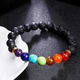 7 Chakra Bracelets Bangles Colors Mixed Healing Crystals Stone